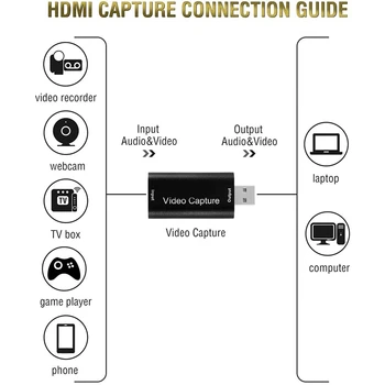 HDMI Video Capture Card USB o Video Capture Card USB2 HDMI.0 1080P HD Capture Mokymo apra
