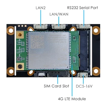 4G LTE Pramonės WiFi Wireless Router W/SIM Kortelės Lizdo EB25-V Mini PCIe Modemas 