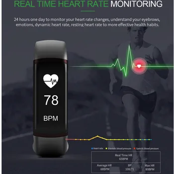 B19 Bluetooth Vandeniui 0.87 cm 316 nerūdijančio plieno Smart Watch Širdies ritmas, Kraujo Spaudimo Monitorius Apyrankę Fitneso