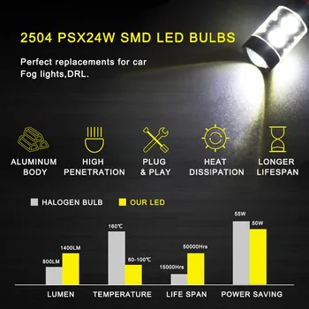 PSX24W LED H27 H10 H16 H11 H8, H10 Automobilių Priešrūkinis Žibintas 50W H3 9006 HB4 880 881 DRL Lemputės 