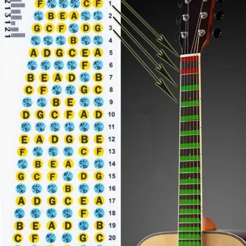 Akustine elektrine Gitara Kaklo Fretboard Fingerboard Pastaba Masto Etiketė, Lipdukas, skirtas Gitara Pradedantiesiems, Mokymosi Praktika