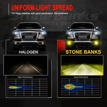 2*LED Šviesos Super Šviesus H3 LED Rūko Lemputės Konversijos Rinkinys 35W 4000LM 6000K Automobilių Priešrūkinis Žibintas Aukštas Šviesos DRL Automobilio 12V LED Žibintai