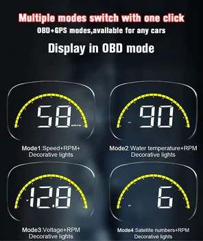 Automobilių C700s HUD Head Up Display OBDII+GPS Sistema greičio viršijimo Įspėjimo Veidrodis Skaitmeninio formato Automobilių Head-Up Ekranas