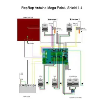 Aokin RAMPOS 1.4 Valdymo Skydelis 3D Spausdintuvu Reprap Kontrolės Valdybos Arduino Mega 2560 Reprap Prusa Mendelio
