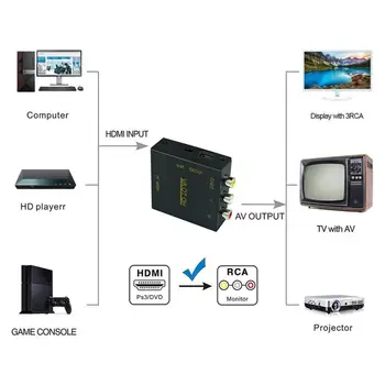 HDMI RCA 1080p HDMI AV 3RCA CVBs Composite Video Audio Adapteris Keitiklis Palaiko PAL/NTSC TV Stick Nešiojamas KOMPIUTERIS