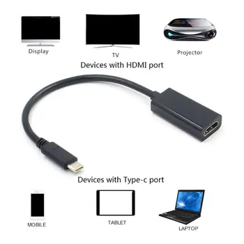 USB C Tipo HDMI Adapteris USB 3.1 (USB-C) į HDMI Adapteris Vyrų ir Moterų Konverteris Adapteriai MacBook2016/Huawei Matebook/Smas