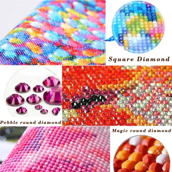 LaoJieYuan spalvinga Namų diamond siuvinėjimo 