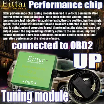 EITTAR OBD2 OBDII performance chip tuning modulis puikius forMazda(Mazda) RX-8(RX-8) 2004+