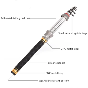 2.4 m Mini Teleskopine meškere Itin Trumpą Uždarytas Ilgis 34cm Daugiafunkcį Jūros Verpimo Žvejybos Polių su Mažais Vadovas Žiedai