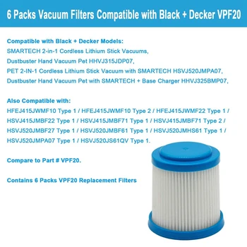 EAS-7 Pakuočių VPF20 Pakeisti Filtrai Smartech Pet Ličio 2-In-1 Bevielis Stick Vacuum Cleaner Priedai Filtras