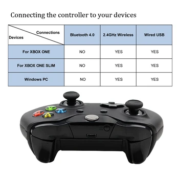 2.4 G Bevielio ryšio Valdiklis Žaidimas Kreiptuką Xbox Vienas duomenų Valdytojas PS3/ 