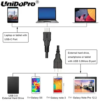 C tipo USB 3.0 Micro B Kabelis, skirtas iMac, Pro ,MacBook 12