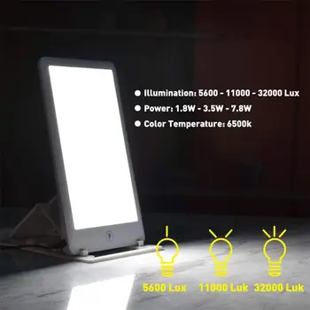6500K Fototerapijos Lempos Vienodos, Šviesos spinduliavimas, Patvarus Mažos Galios 3 Šviesumo Reguliavimas Saulės spindulių Lempa, Patalpų Skaitymo Šviesa