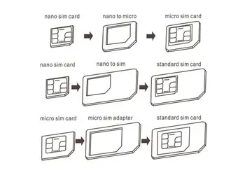 5 In 1 Nano Micro SIM Metalo Plokštės Standartinės SIM Kortelės Adapteris Eject Pin Išmaniojo telefono 