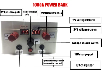 12V 24V 1000A 5V USB Li-ion Li-ion baterija benzininių/dyzelinių automobilių avarinis pradėti Galios bankas