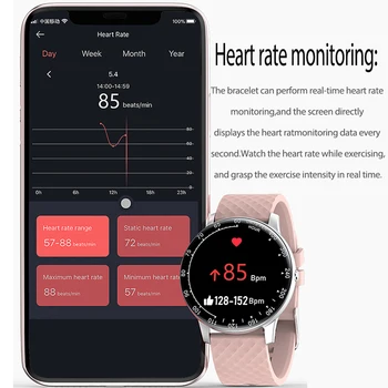 LIGE 2020 Naujas Smart Watch Moterų Mados Ponios Širdies ritmo Monitorius Fitneso apyrankę Sporto Smartwatch PROGRAMĄ Parama Skirta 